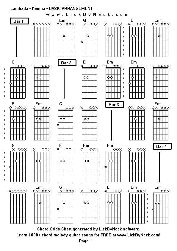 Chord Grids Chart of chord melody fingerstyle guitar song-Lambada - Kaoma - BASIC ARRANGEMENT,generated by LickByNeck software.